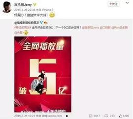 娱乐爆料八卦模板,当红明星背后的惊人真相！  第3张